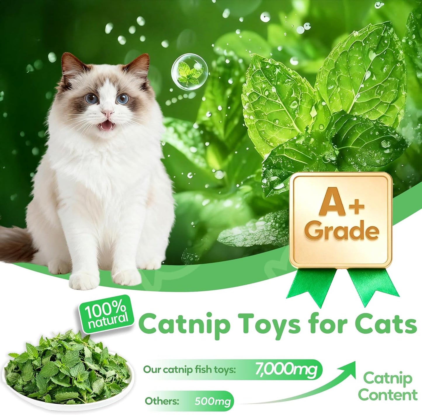 Catnip Saury Fish Toy for Cats – Interactive Crinkle Kicker Chew Toy for Indoor Cats, Kittens & Adult Cats
